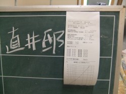 ＦＰの家